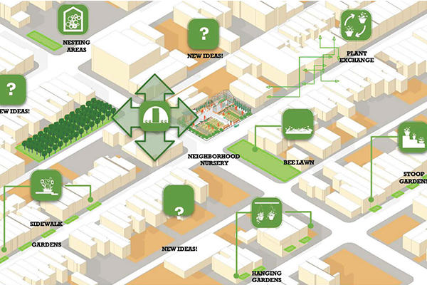 Landscape Architecture Receives Grant