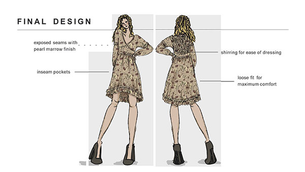 Diversity in Design