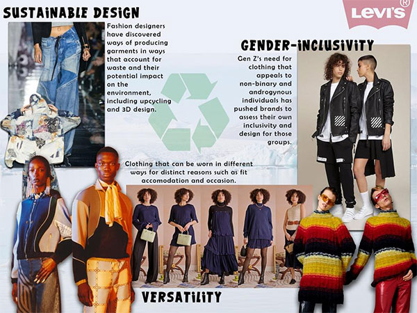 Fashion Design Development