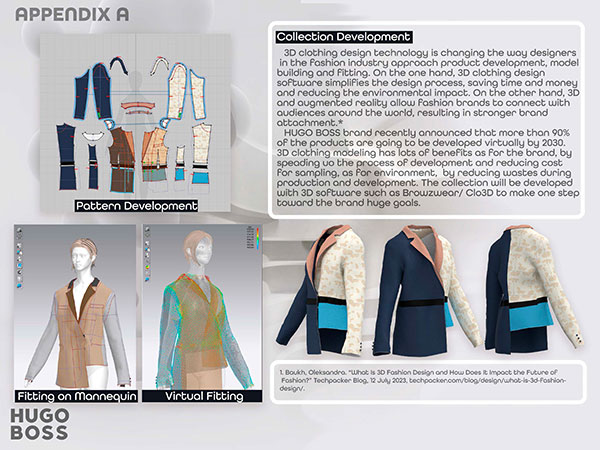 Fashion Design Development