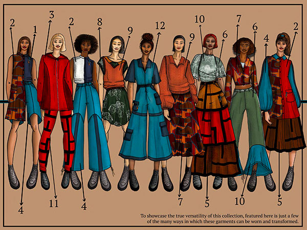 fashion-design-development-lingenfelter-kinley-7-600x450.jpg