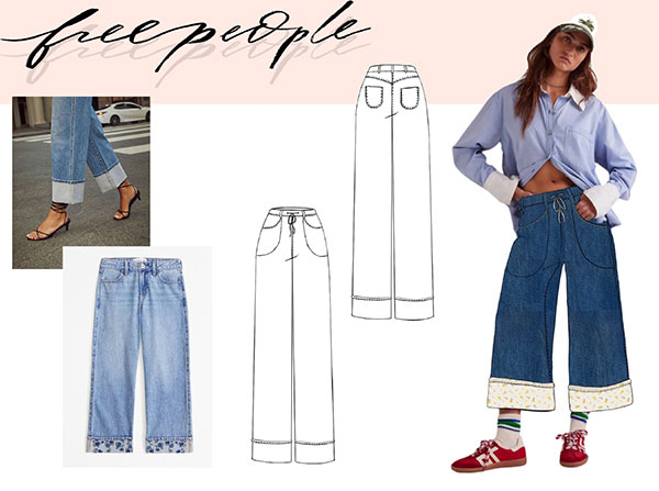 Digital Fashion Design I & II