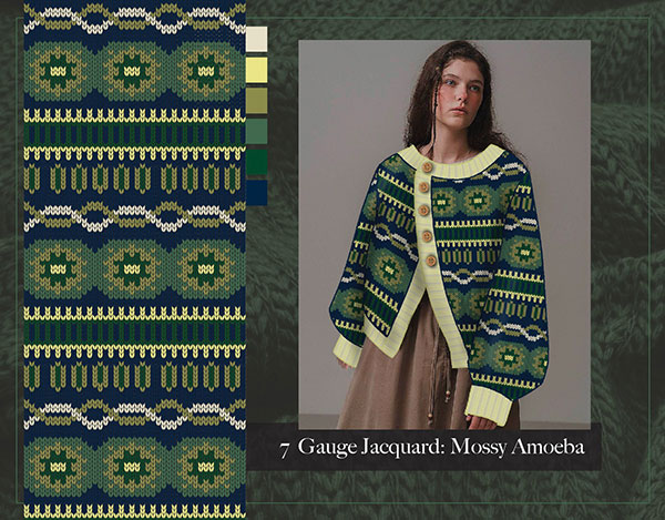 Digital Fashion Design
