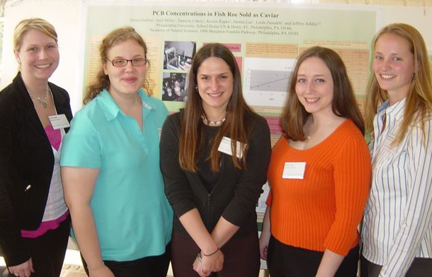 Research Mentors
