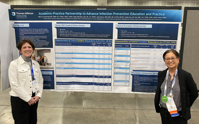 The Impact of COVID-19 on Healthcare-Associated Infections: A Survey of Acute Care Hospitals. *Top Poster Session.