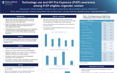 Dr. Su Kyung Kim Technology use and HIV Pre-Exposure (PrEP) awareness among PrEP-eligible cisgender women