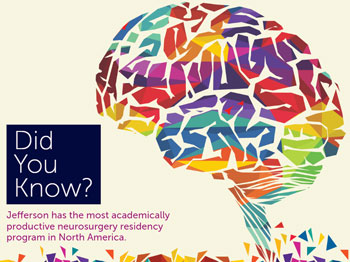 Infographic: Jefferson has the most academically productive neurosurgery residency program in North America