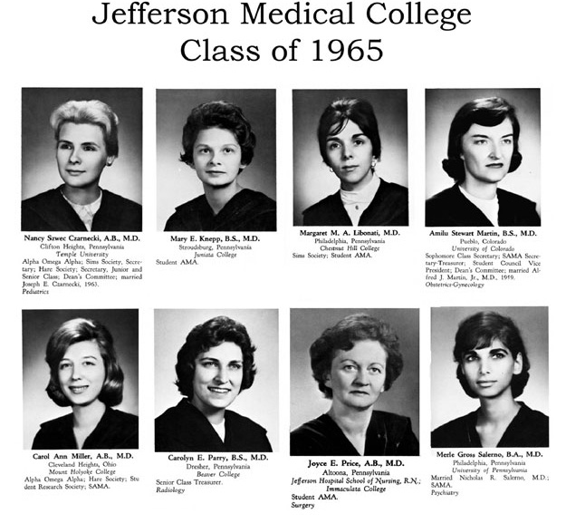 Yearbook page for the Women of '65