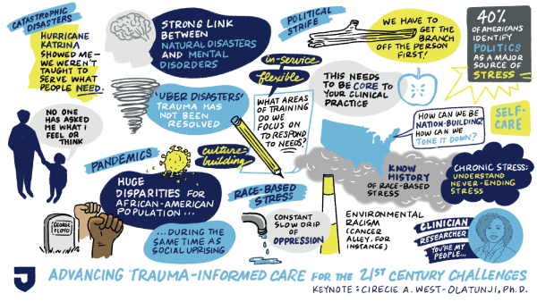 Yen Azzaro artwork for Advancing Trauma-Informed Care for the 21st Century Challenges