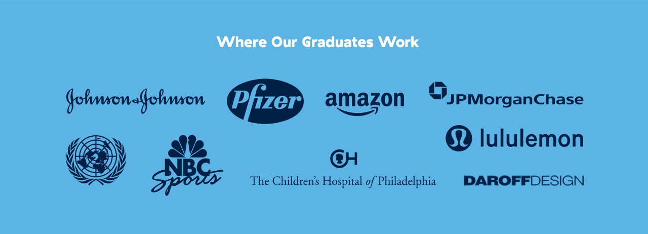 Where Jefferson Graduates Work graphic