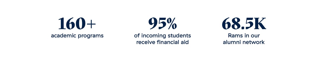 Jefferson statistics graphic