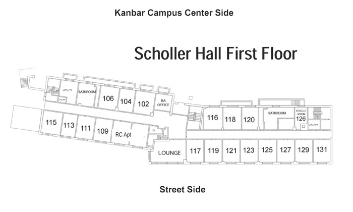 1st Floor Chart