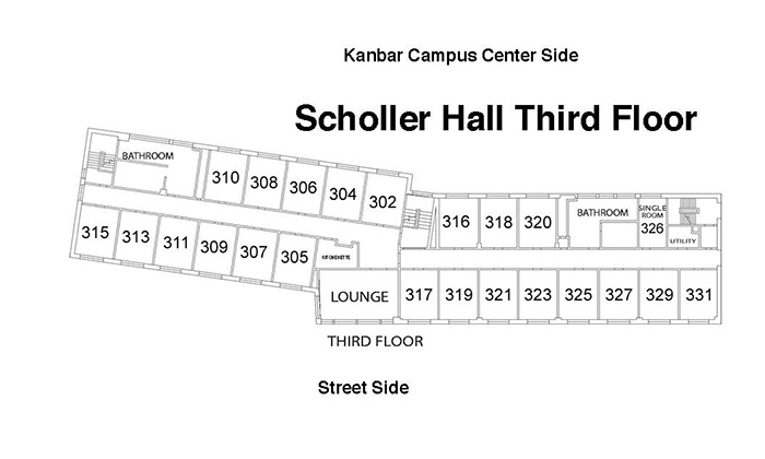 3rd Floor Chart