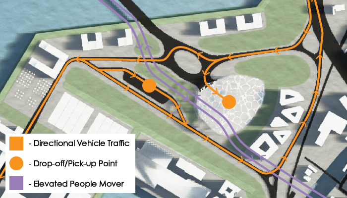 Transport Hub and Housing Development