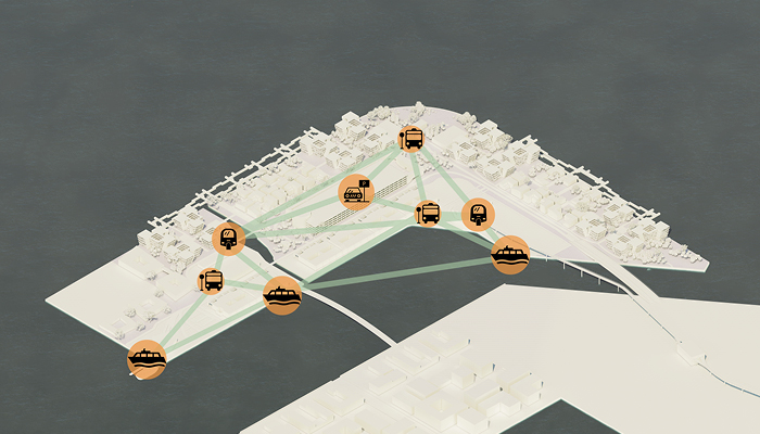 Urban Planning