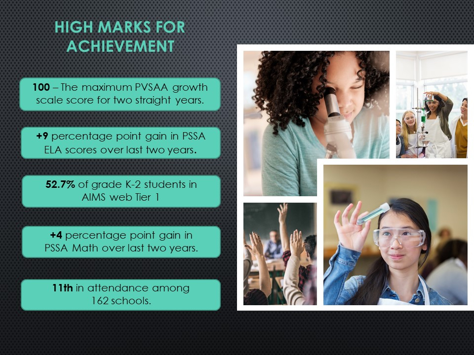 Infographic for high marks of achievement for Southwark