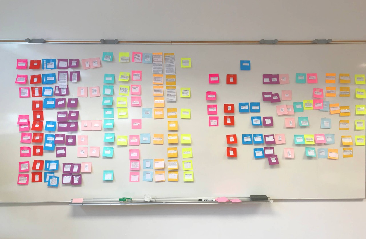 UX design post-its