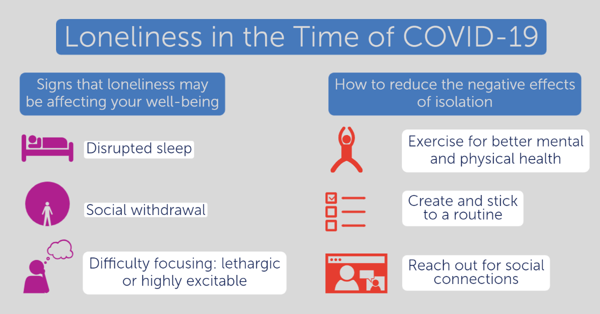 Signs of loneliness and ways to prevent its bad effects infographic