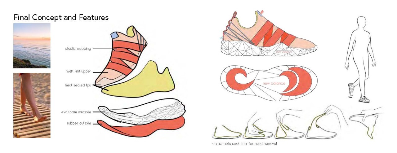 Submission to New Balance