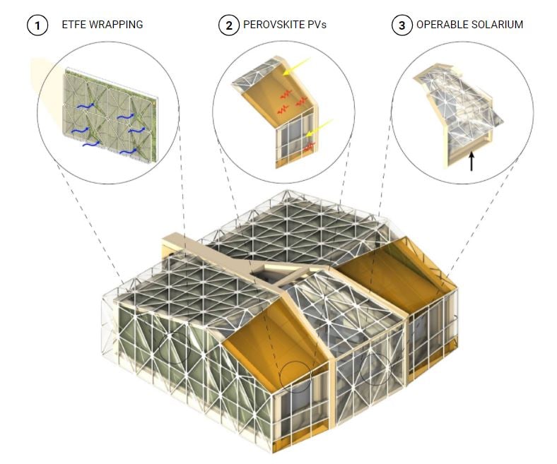 Solar Decathlon China